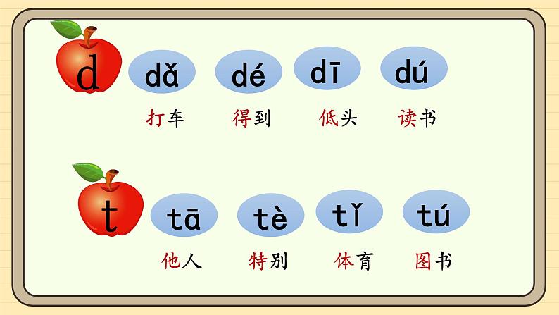 【核心素养】统编版一上语文 2.4 d t n l.(第二课时)课件+教案06