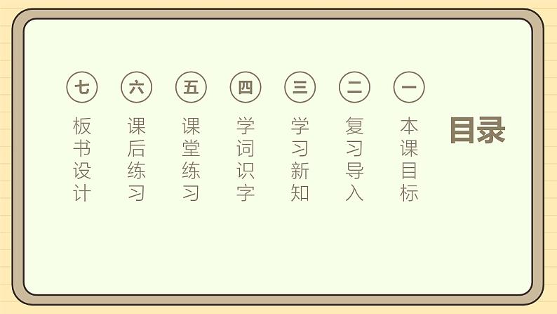 8 zh ch sh r(第二课时)第2页