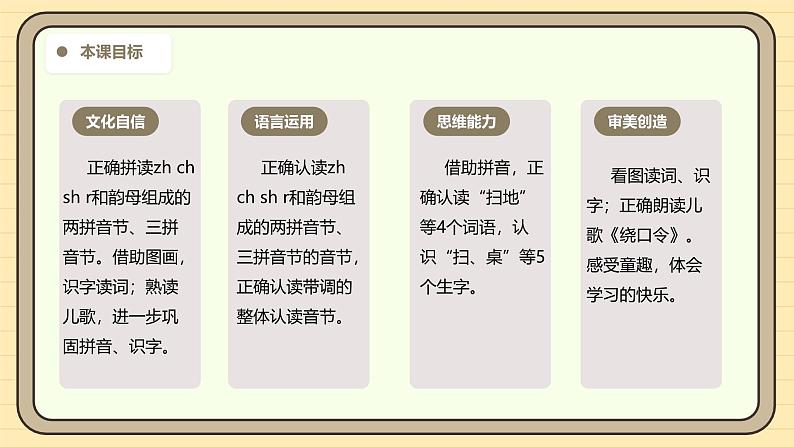 8 zh ch sh r(第二课时)第3页