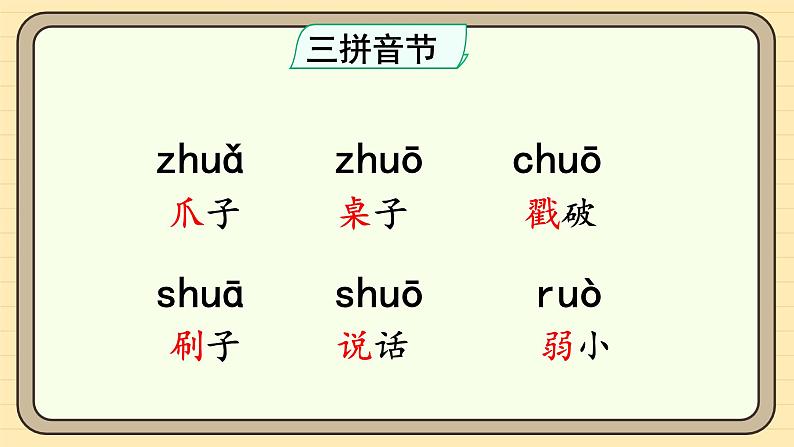 8 zh ch sh r(第二课时)第7页