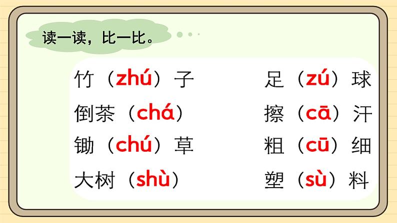 8 zh ch sh r(第二课时)第8页