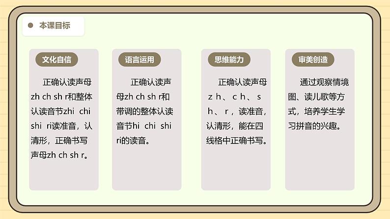 8 zh ch sh r(第一课时)第3页