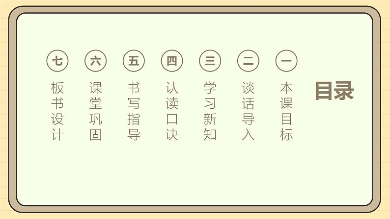 【核心素养】统编版一上语文 4.13 αn en in un ün(第一课时)课件+教案02