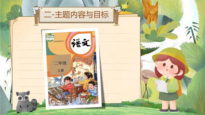 【核心素养】统编版语文二上 《第一单元:探秘大自然的秘密》》课件+教案+音视频素材04