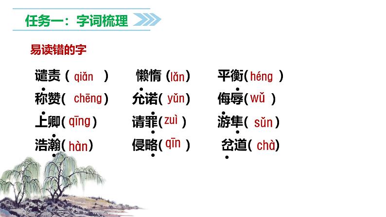 【学霸提优】统编版语文五上( 第二单元重难点梳理复习)(课件)04