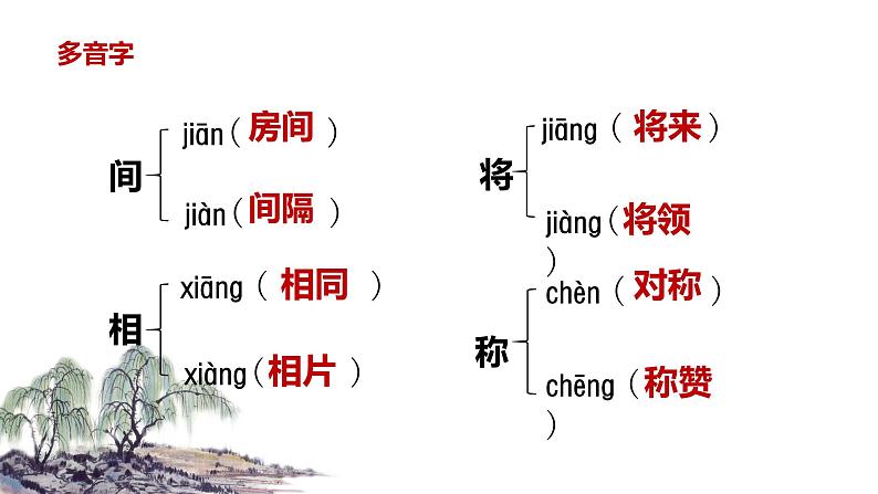 【学霸提优】统编版语文五上( 第二单元重难点梳理复习)(课件)06