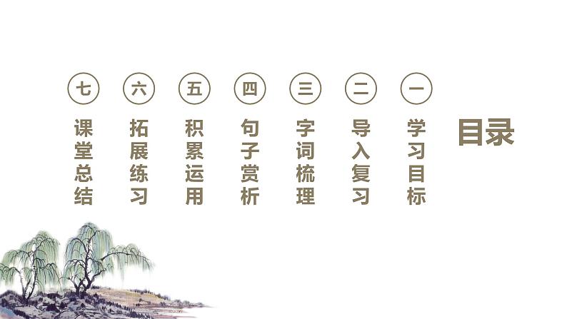 【学霸提优】统编版语文五上( 第四单元重难点梳理复习)(课件)02