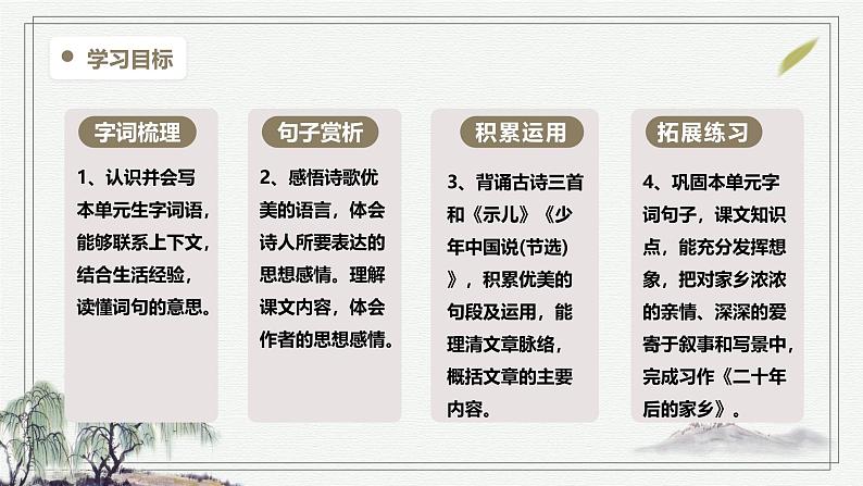 【学霸提优】统编版语文五上( 第四单元重难点梳理复习)(课件)03