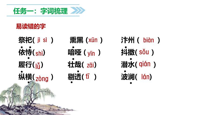 【学霸提优】统编版语文五上( 第四单元重难点梳理复习)(课件)04