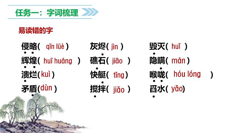 【学霸提优】统编版语文五上( 第四单元重难点梳理复习)(课件)05