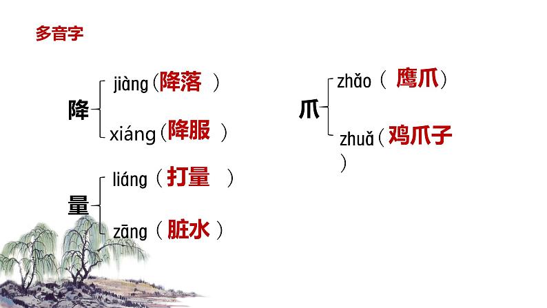 【学霸提优】统编版语文五上( 第四单元重难点梳理复习)(课件)07