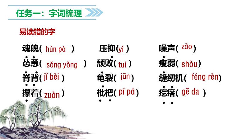 【学霸提优】统编版语文五上( 第六单元重难点梳理复习)(课件)04