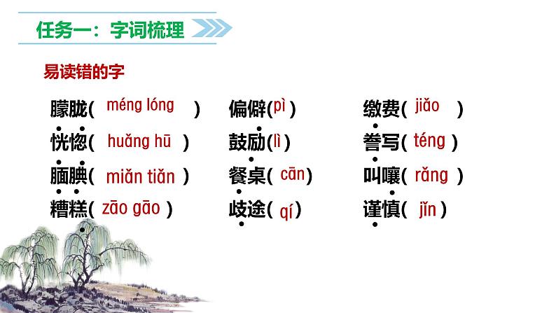 【学霸提优】统编版语文五上( 第六单元重难点梳理复习)(课件)05
