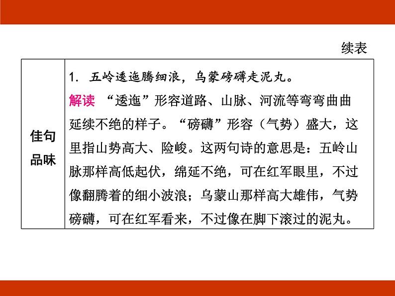 统编版2024-2025学年度语文六年级上册第二单元 革命岁月 考点梳理课件08