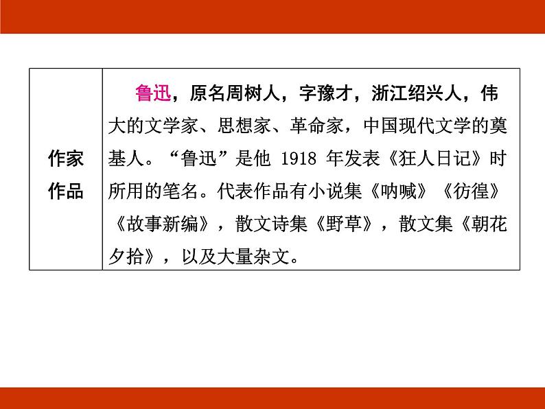 统编版2024-2025学年度语文六年级上册第八单元 走近鲁迅 考点梳理课件03