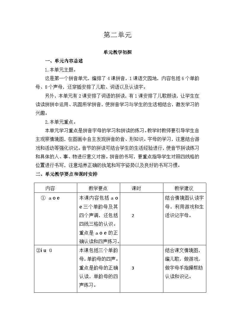 統(tǒng)編版（2024）一年級(jí)語(yǔ)文上冊(cè)第二單元教學(xué)初探教案第1頁(yè)