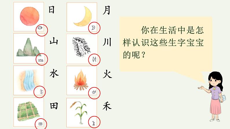 (教学课件)识字4.日月山川第3页