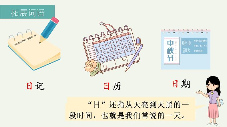 (教学课件)识字4.日月山川第7页