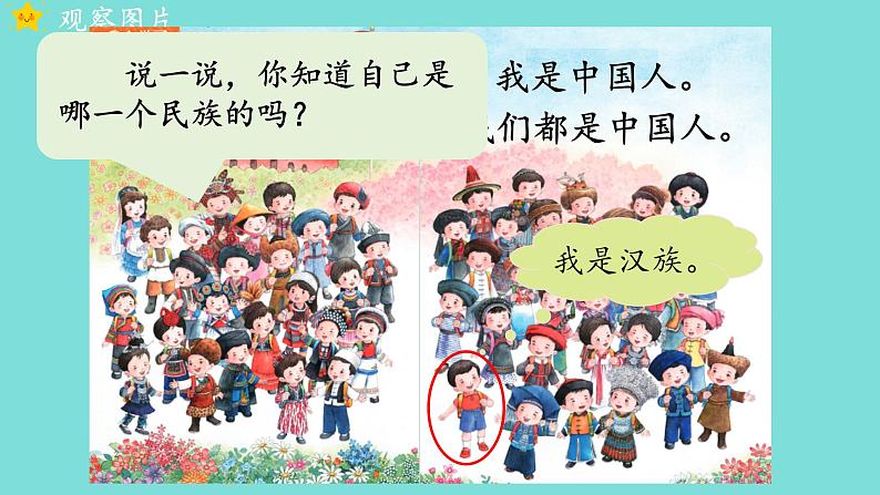 【新教材】我上学了 1《我是中国人》课件+教案+音视频素材(统编版语文一上)04