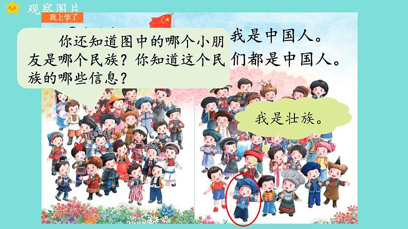 【新教材】我上学了 1《我是中国人》课件+教案+音视频素材(统编版语文一上)05