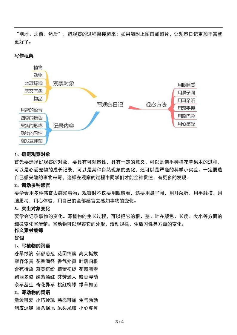 人教版语文四年级上册第三单元《写观察日记》教材同步作文练习02