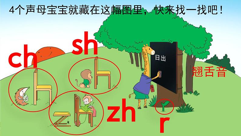 统编版(2024)一年级上册语文汉语拼音zh ch sh r课件04