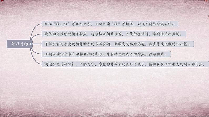 统编版语文二年级上册语文园地八 课件02