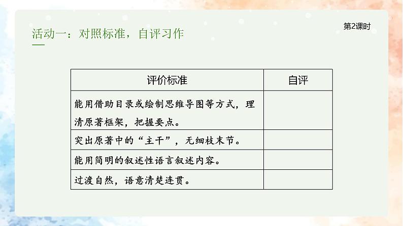 习作-写作品梗概(2课时)第5页