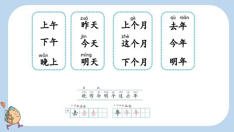 统编版(2024)一年级语文上册语文园地四课件第3页