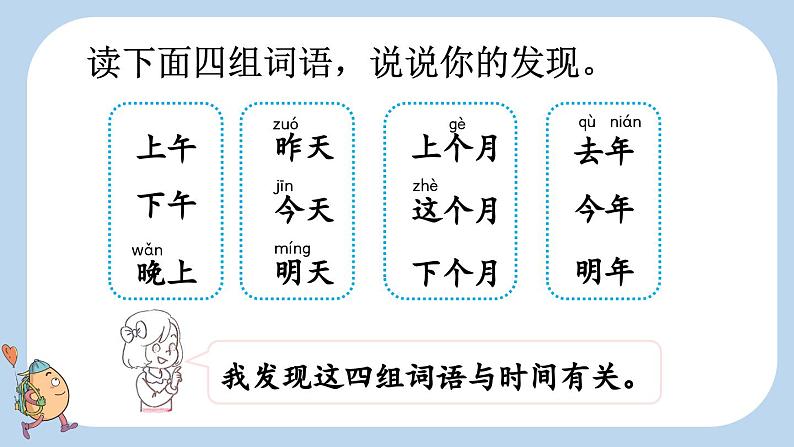 统编版(2024)一年级语文上册语文园地四课件第4页