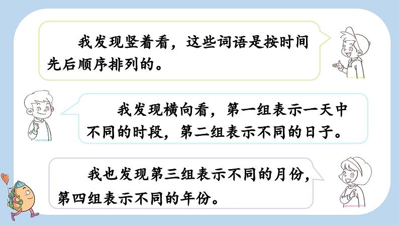 统编版(2024)一年级语文上册语文园地四课件第5页