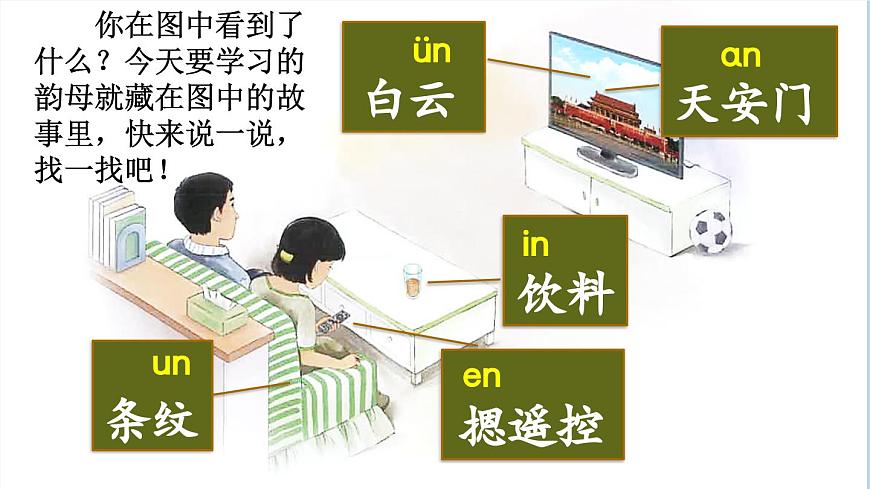 統(tǒng)編版(2024)一年級(jí)語文上冊(cè)ɑn en in un ün課件第4頁