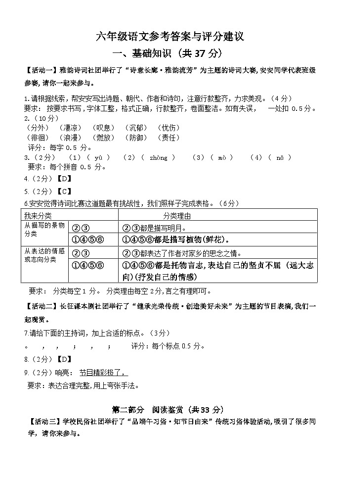 浙江省杭州市临安区2023-2024学年六年级下学期期末考试语文参考答案第1页