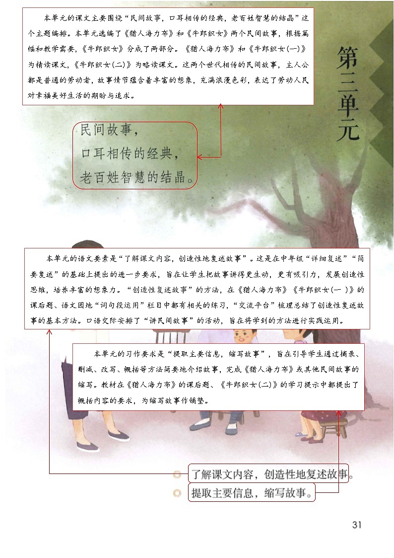 第三单元(教学计划)-【大单元教学】五年级语文上册同步备课系列(统编版)第1页
