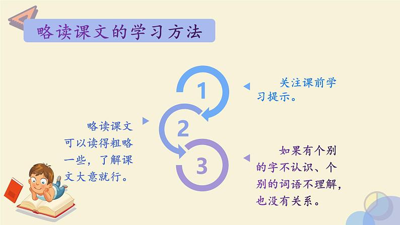 《不懂就要问》 课件 小学语文统编版2024三年级上册04