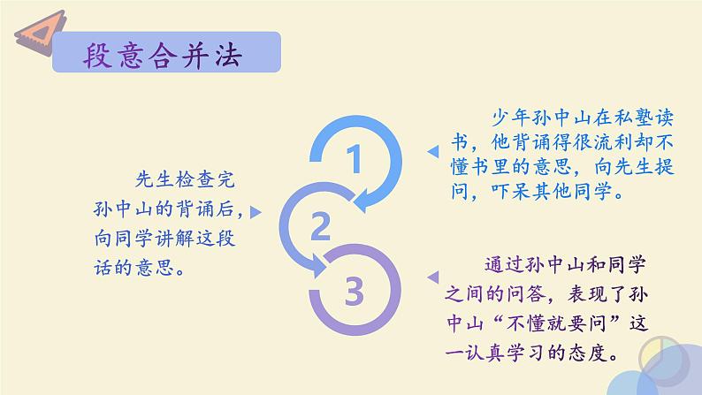 《不懂就要问》 课件 小学语文统编版2024三年级上册08