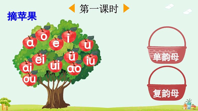 汉语拼音12 ie üe er课件第2页