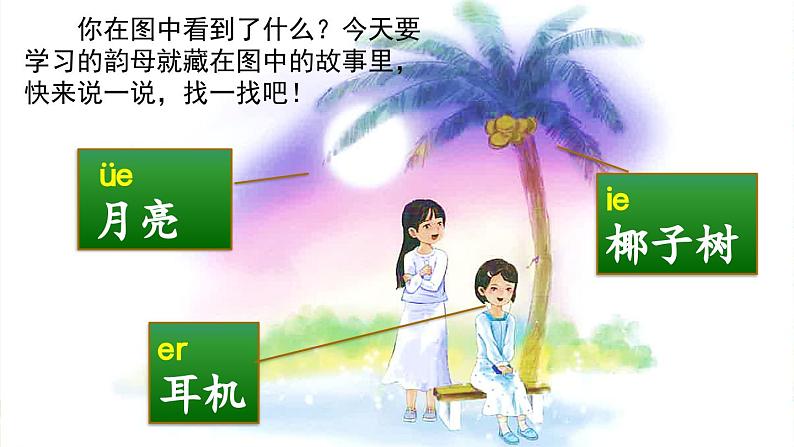 汉语拼音12 ie üe er课件第3页