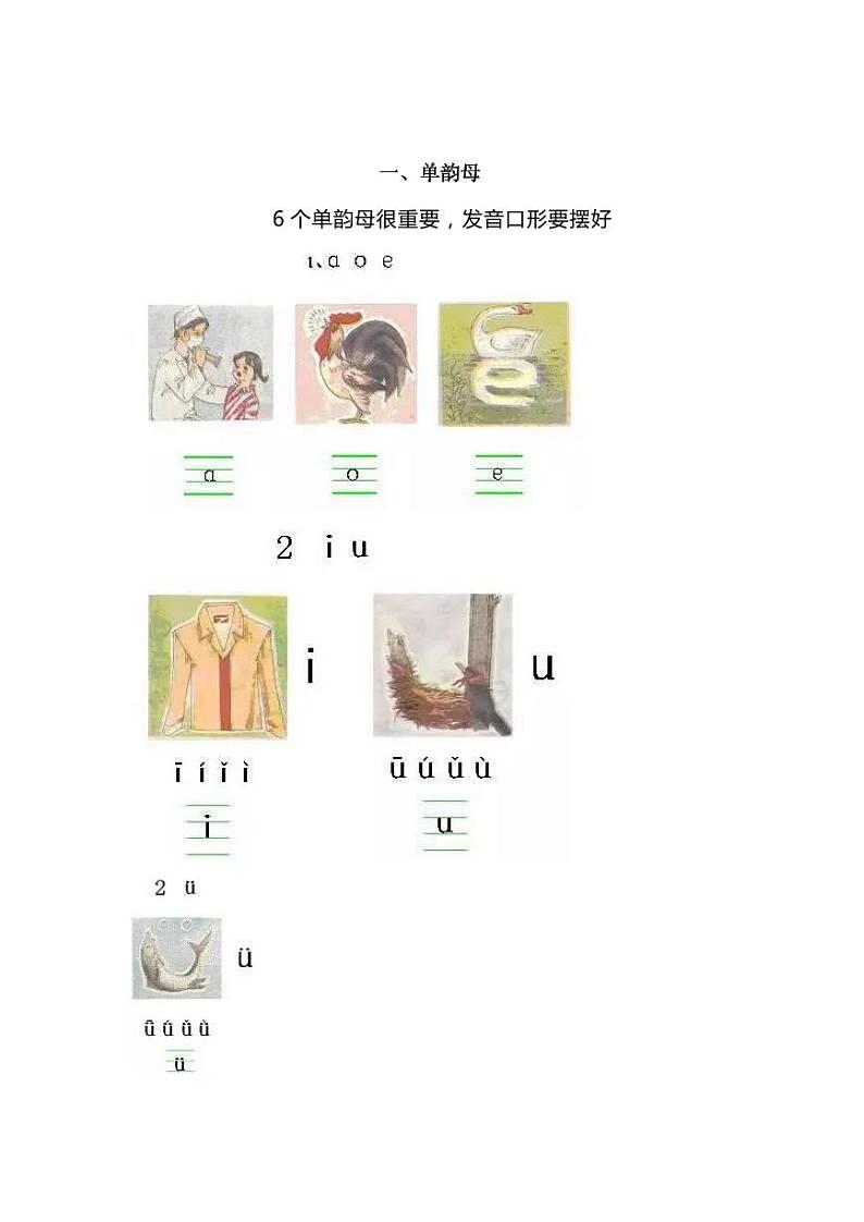 部编版小学一年级语文拼音学习重点,附拼音专项训练01
