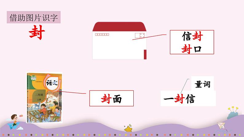 《 一封信》优质课件(第一课时)第6页
