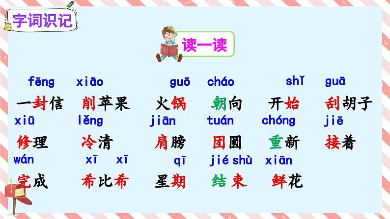 《一封信》精品课件(第一课时)第5页