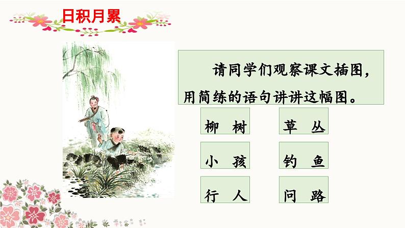 二上《语文园地三》 课件(第三课时)第3页