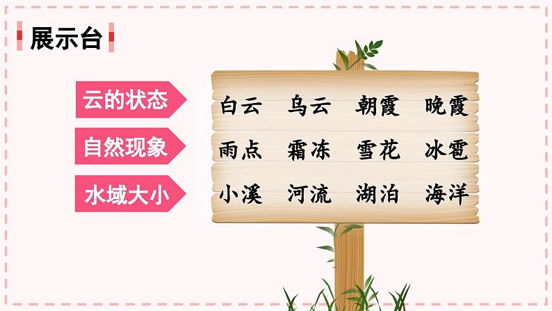 二上《语文园地三》精品课件(第二课时)03