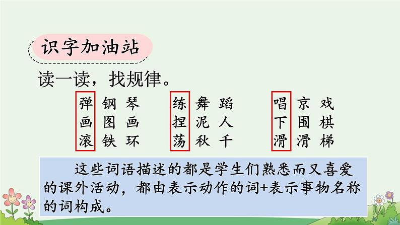 二上《语文园地三》优质课件(第一课时)第2页