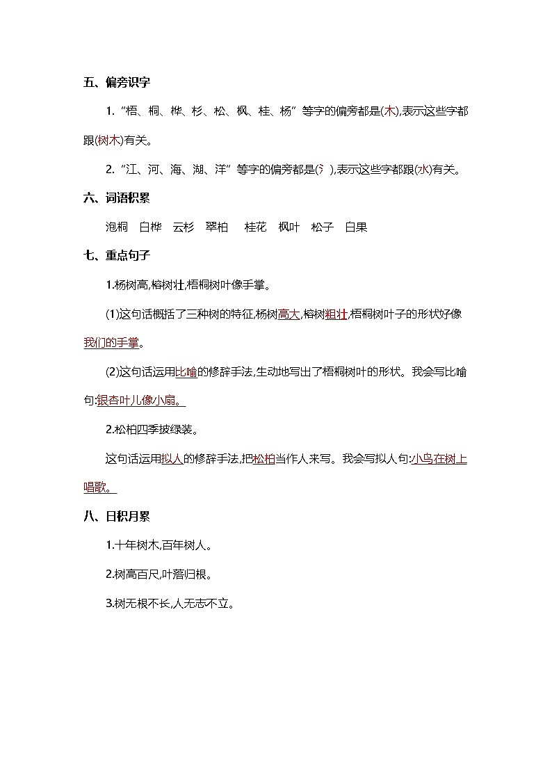 第二單元核心知識背記清單第3頁