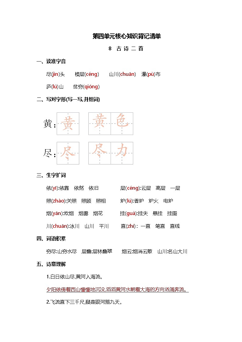第四单元核心知识背记清单第1页