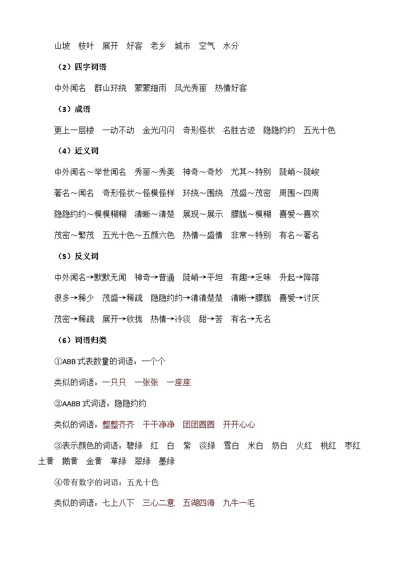 第四单元核心知识汇总清单第2页