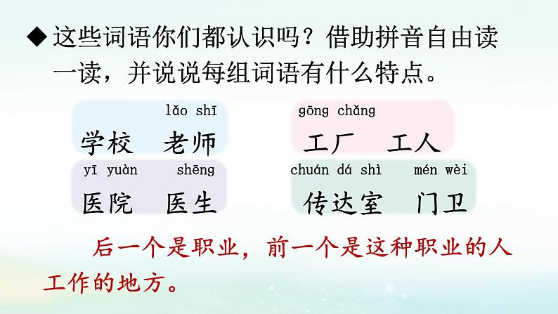 统编版2024(秋)语文一上《语文园地六》课件+教案+音视频素材03