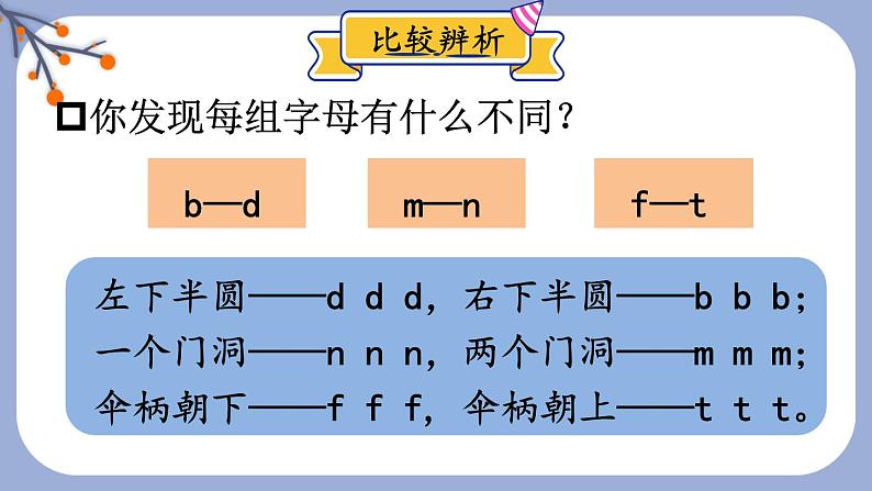 统编版2024(秋)语文一上 汉语拼音4《 d t n l 》课件+教案+音视频素材07