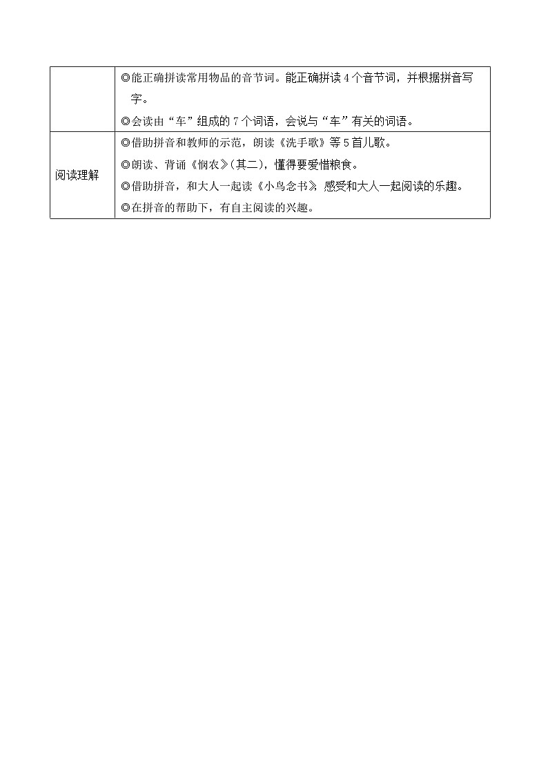 统编版2024(秋)语文一上 汉语拼音10《 ɑi ei ui 》课件+教案+音视频素材02